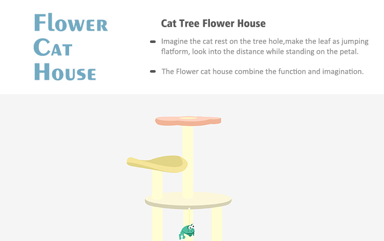 Cat Tree Flower House Drawing